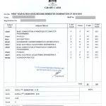 Marksheet Verification Process with These Practical Tips