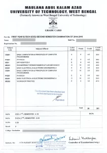 Marksheet Verification Process with These Practical Tips