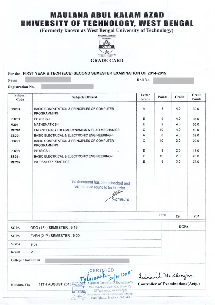 Marksheet Verification Process with These Practical Tips